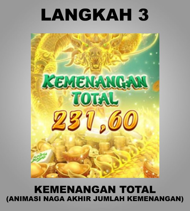 Langkah 3 POLASLOT138